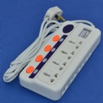 Multiple Extension with Meter